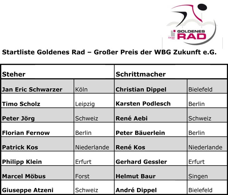 startliste-gr-wbg