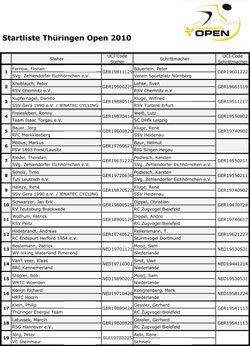 startliste-internet-1