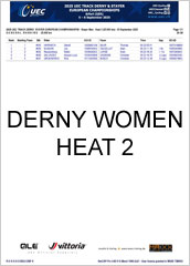 erg_em_vl_dwh2