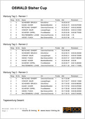 240607_erg_osc