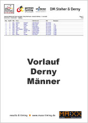 250613_erg_vorlauf2