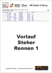 250613_erg_vorlauf3
