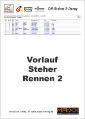 250613_erg_vorlauf4