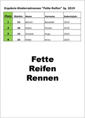 250614_erg_fett