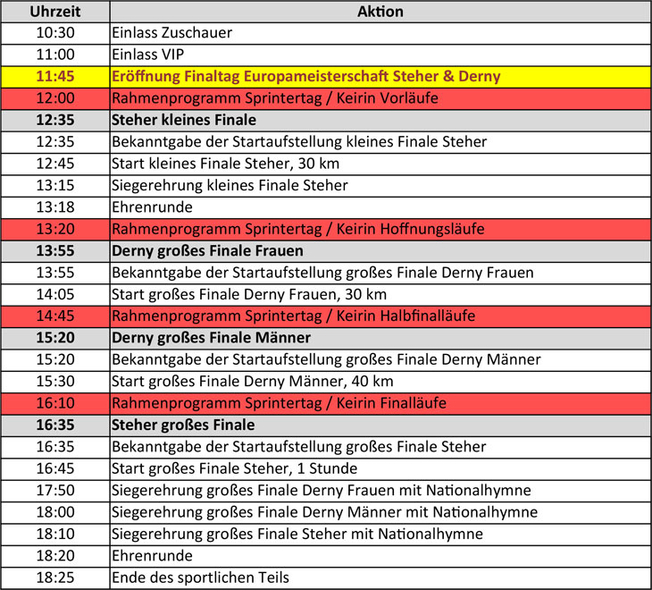 250903_zp_samstag